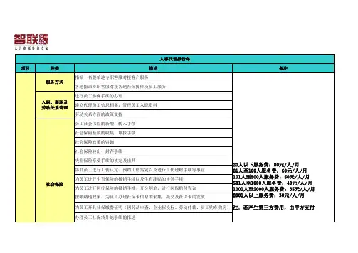 人事外包服务报价表