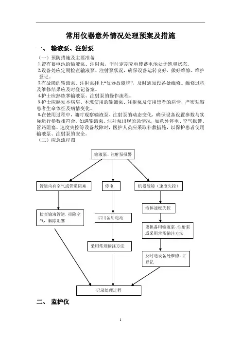 使用常用仪器和抢救设备可能出现意外情况的处理预案及措施[1]