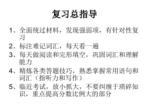 英语听力精讲PPT课件
