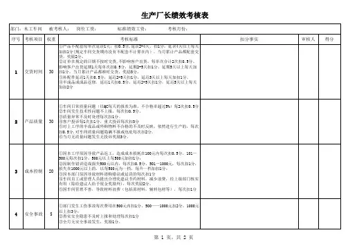 厂长考核表