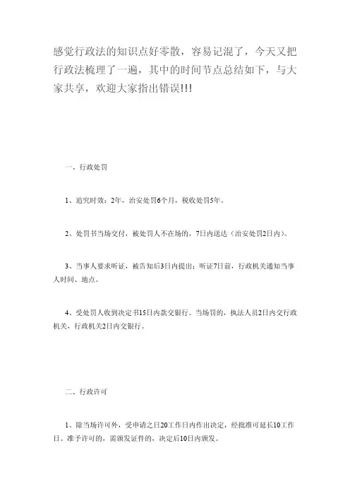 行政法日期