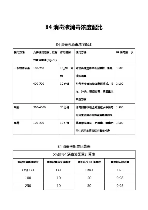 84消毒液消毒浓度配比
