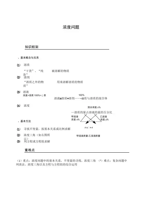 六年级奥数应用题浓度问题