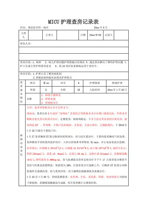 肾衰竭术后肺部感染护理查房