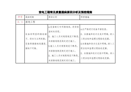 变电工程常见质量通病原因分析及预控措施