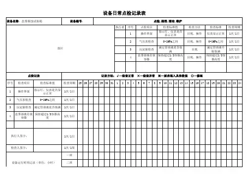 盐雾腐蚀试验箱日常点检记录表