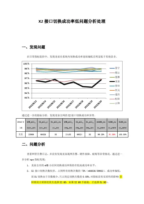 X2接口切换成功率低问题分析处理