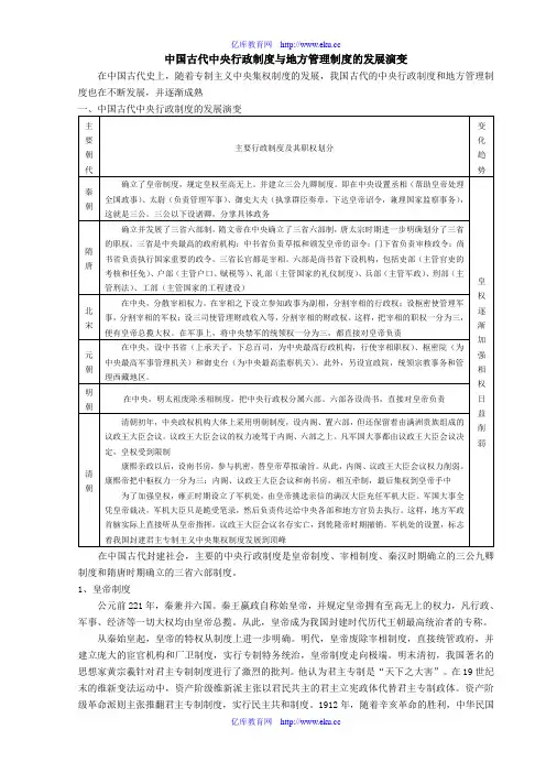 中国古代史政治部分基础知识专题(四)·中国古代中央行政制度与地方管理制度的发展演变