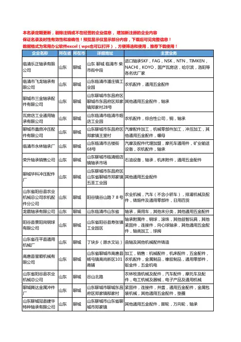 新版山东省聊城通用配件工商企业公司商家名录名单联系方式大全74家
