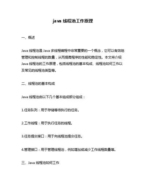 java 线程池工作原理