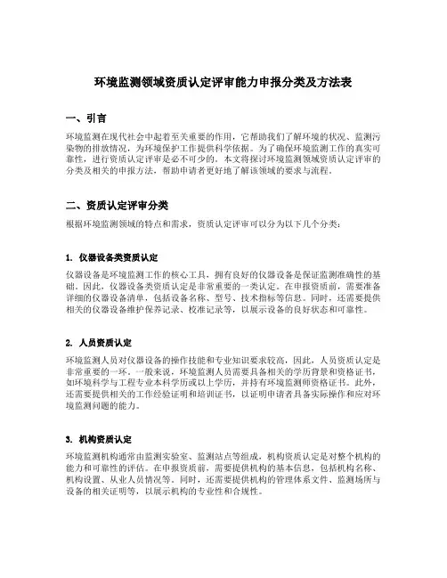 环境监测领域资质认定评审能力申报分类及方法表 文库
