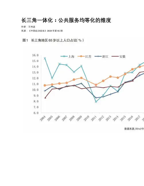 长三角一体化：公共服务均等化的维度