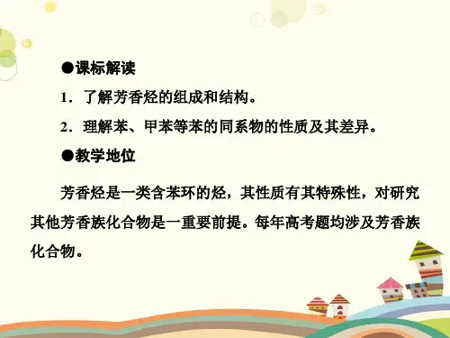 芳香烃 完整版课件