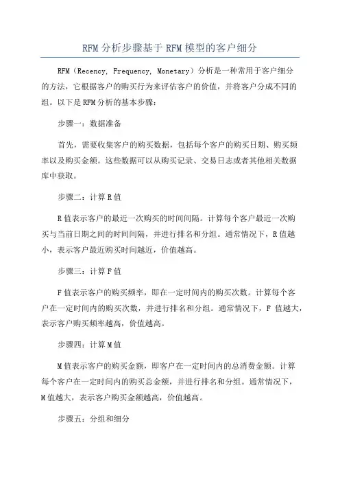 RFM分析步骤基于RFM模型的客户细分