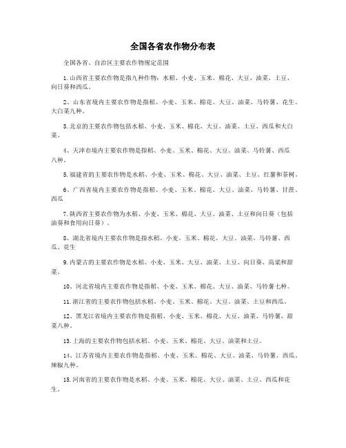 全国各省农作物分布表