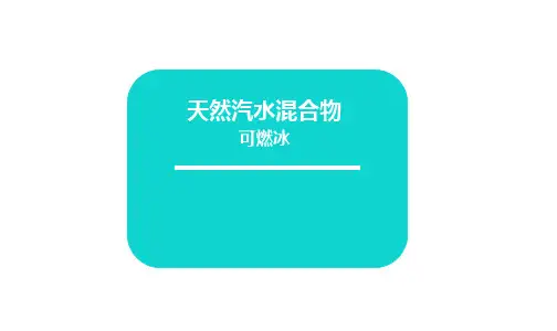 可燃冰