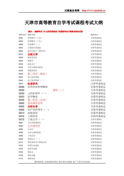 天津高自考课程考试大纲