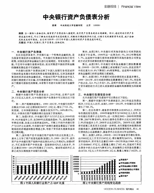 中央银行资产负债表分析