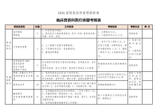 医技科室质控标准-临床营养科