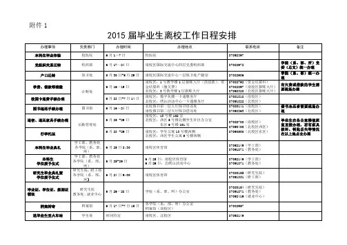2015届毕业生离校工作日程安排