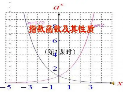 指数函数优质课说课稿(自编)