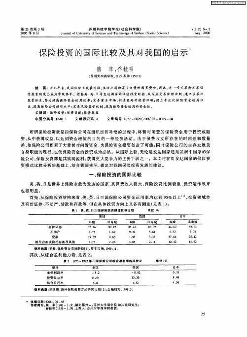 保险投资的国际比较及其对我国的启示