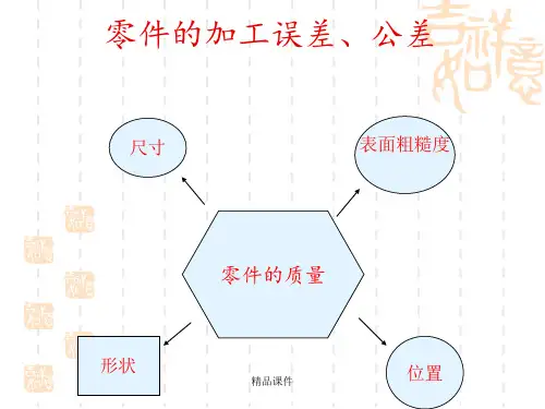 公差带的形状