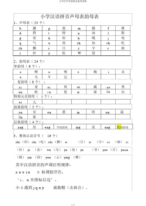 小学生声母表格及韵母表格