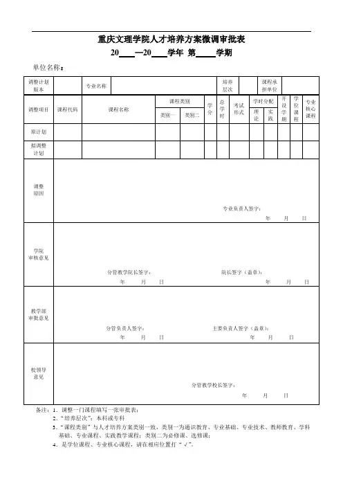 重庆文理学院人才培养方案微调审批表