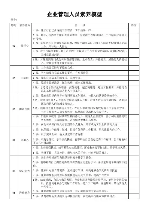 企业管理人员素质模型
