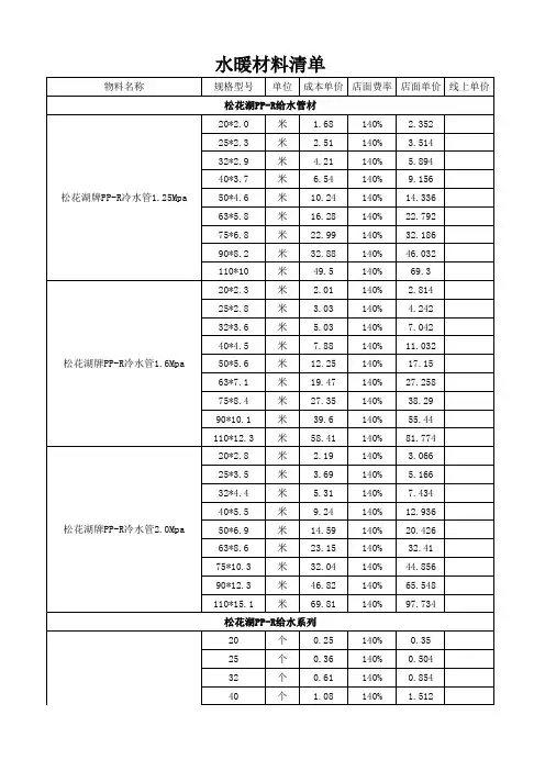 水暖材料清单(松花湖)