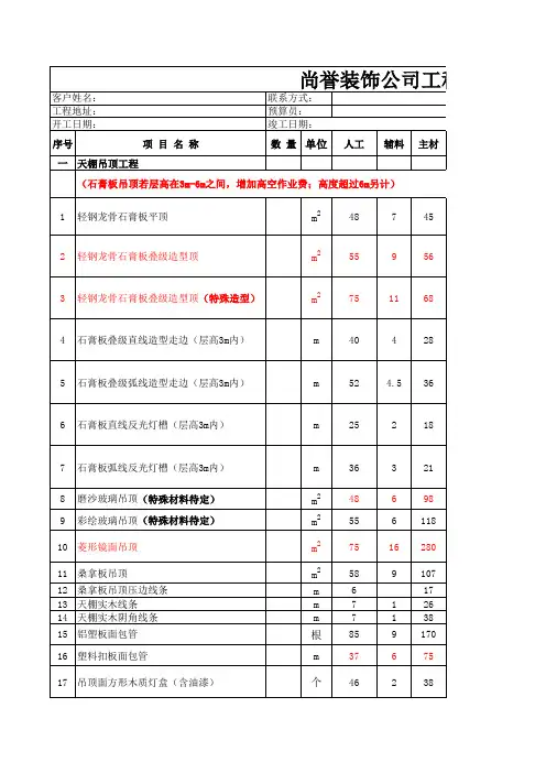 统一报价表