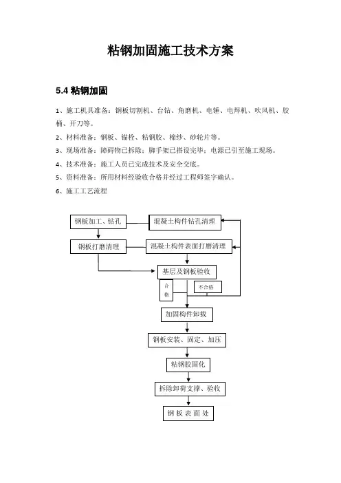 粘钢加固施工技术方案