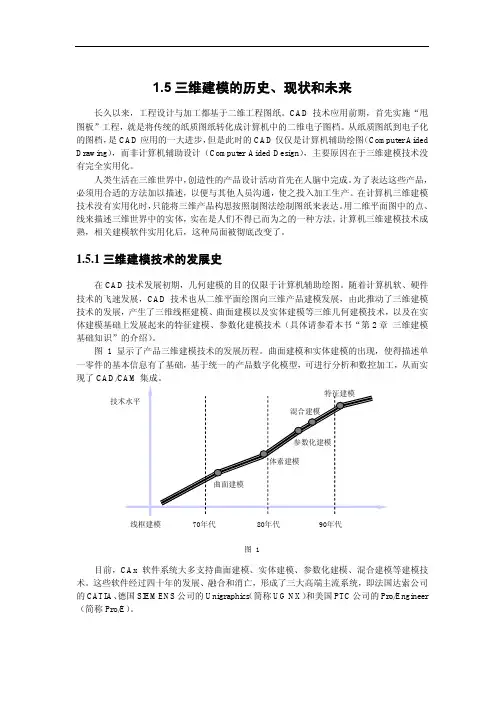 1.5 三维建模的历史、现状与未来