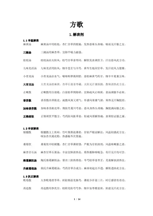 最强考研方歌