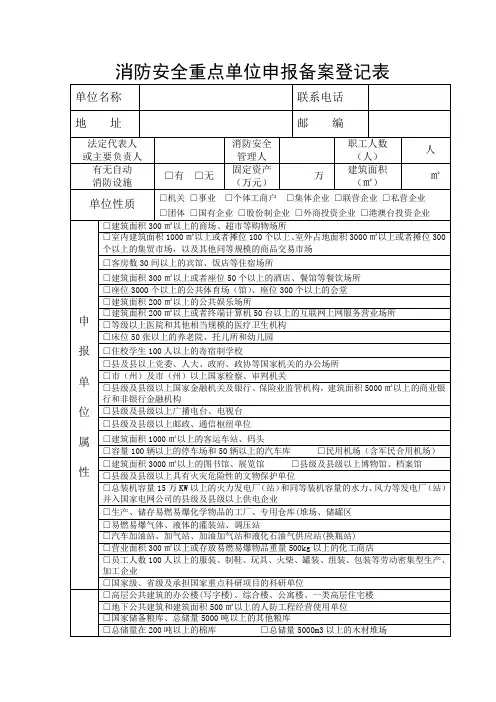 消防安全重点单位申报备案登记表