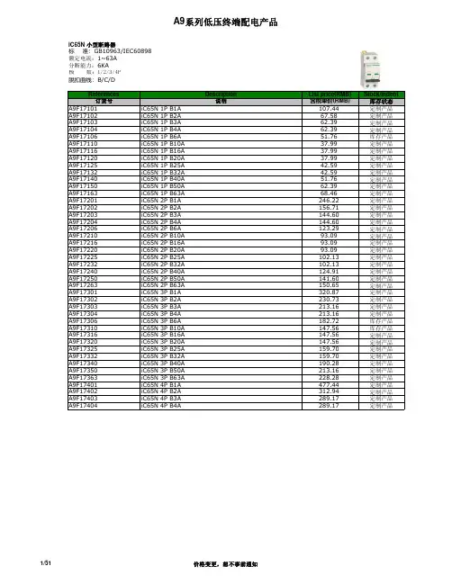 施耐德A9系列低压终端配电产品20190401价格表