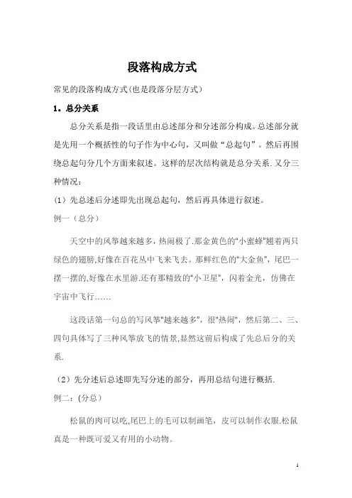 段落构成方式