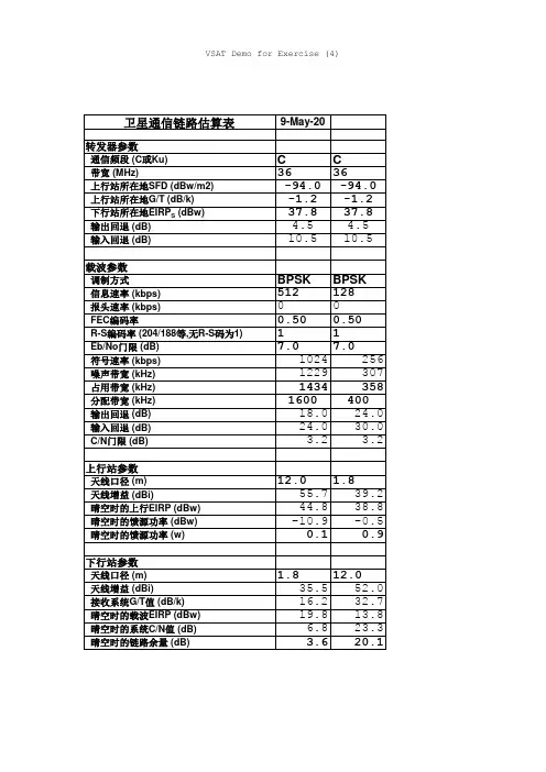 卫星数据传输速率与带宽计算、卫星通信链路估算表