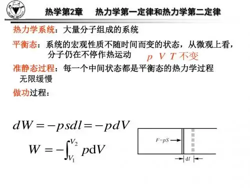 B2热力学第一定律和热力学第二定律
