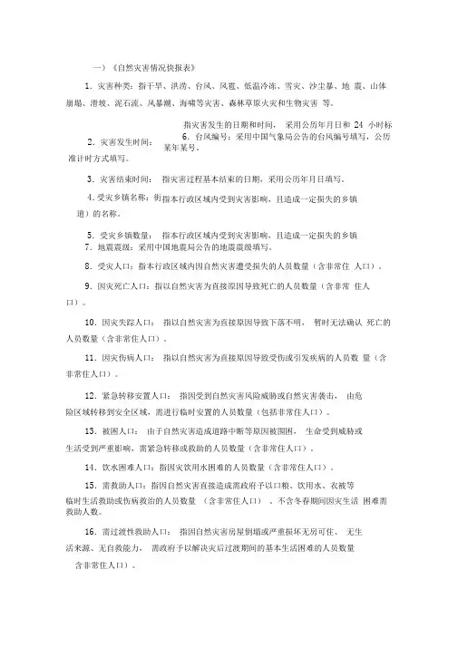 自然灾害情况快报表