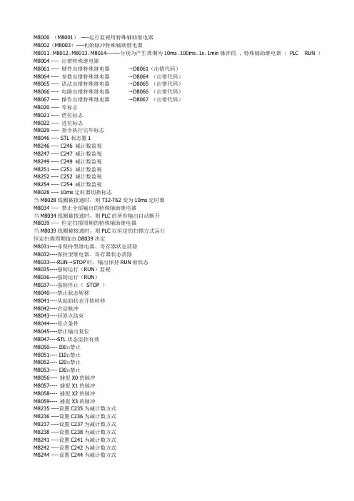 FX系列中. 特殊辅助继电器(M8000～M8255)