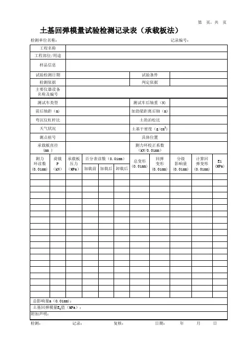 土基回弹模量试验检测记录表(承载板法)