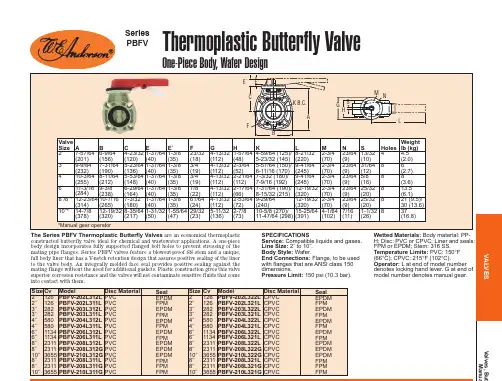 Valves, But Manua VALVES The Series PBFV热敏塑料旋钮阀门说明