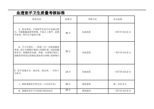 血透室手卫生质量考核标准