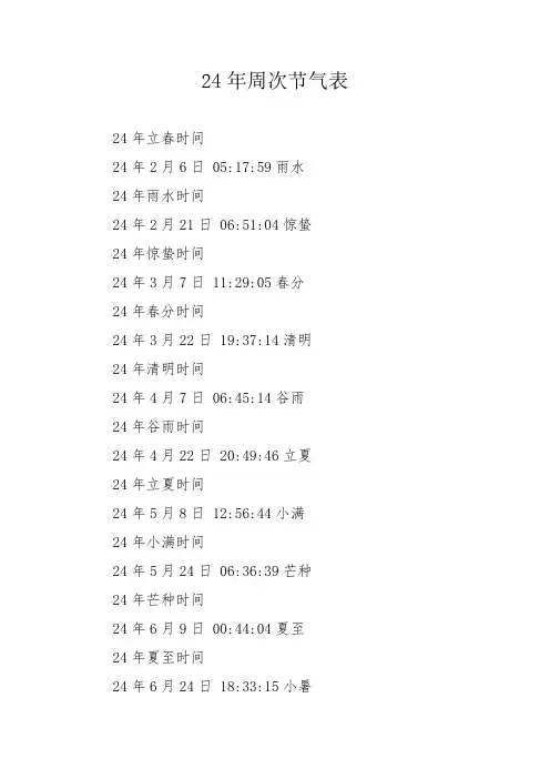 24年周次节气表