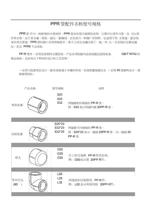 PP-R管件名称型号规格