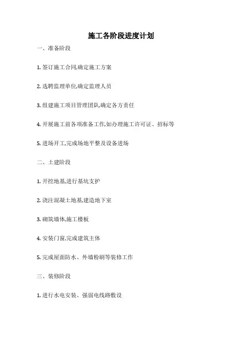 施工各阶段进度计划