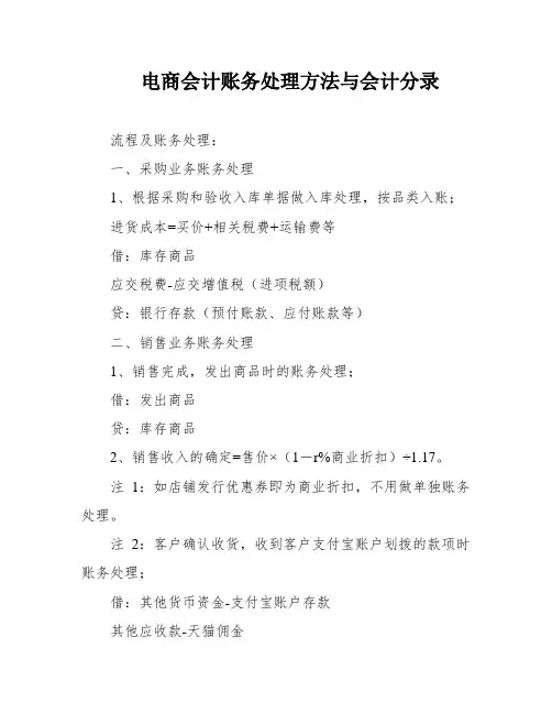 电商会计账务处理方法与会计分录