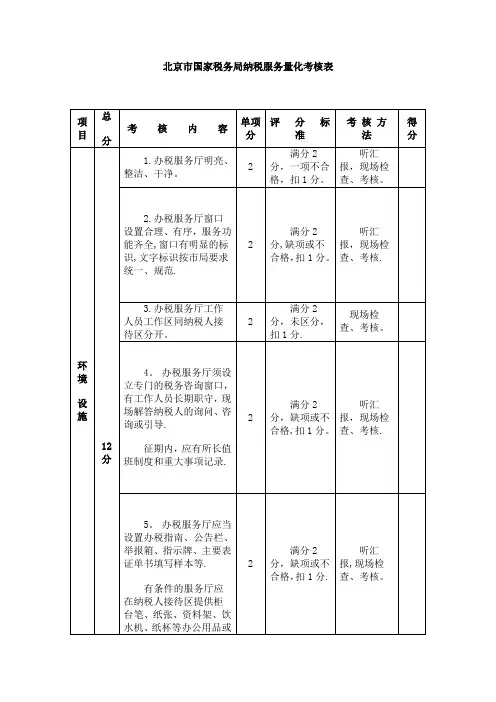 北京市国家税务局纳税服务量化考核表